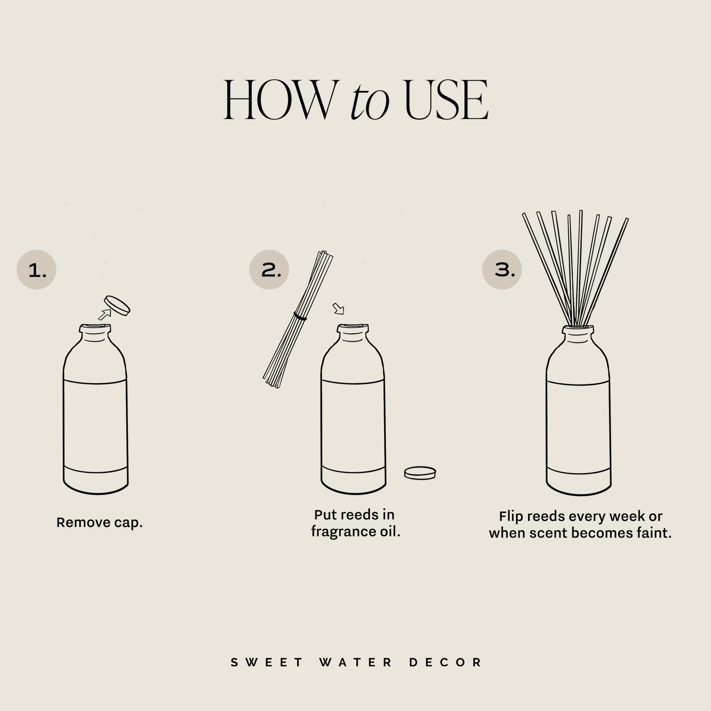 
                  
                    How to use Hello Fall reed diffuser with reed sticks for fall fragrance
                  
                