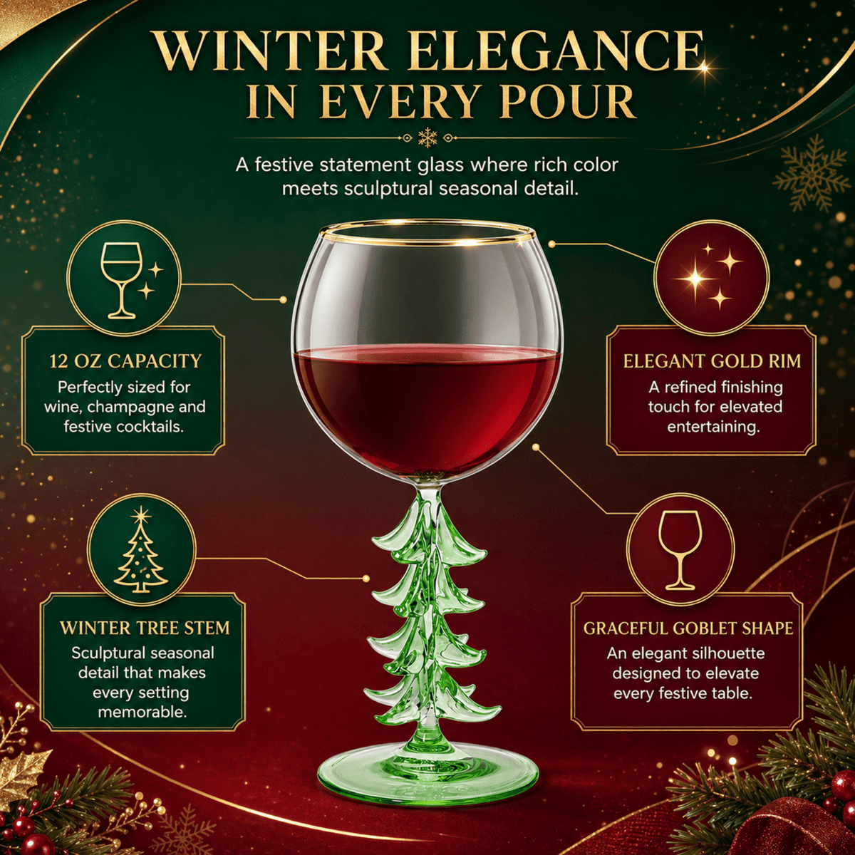 
                  
                    Christmas Tree Stemmed Wine Glass, Green, 12 oz - Curated Home Decor
                  
                