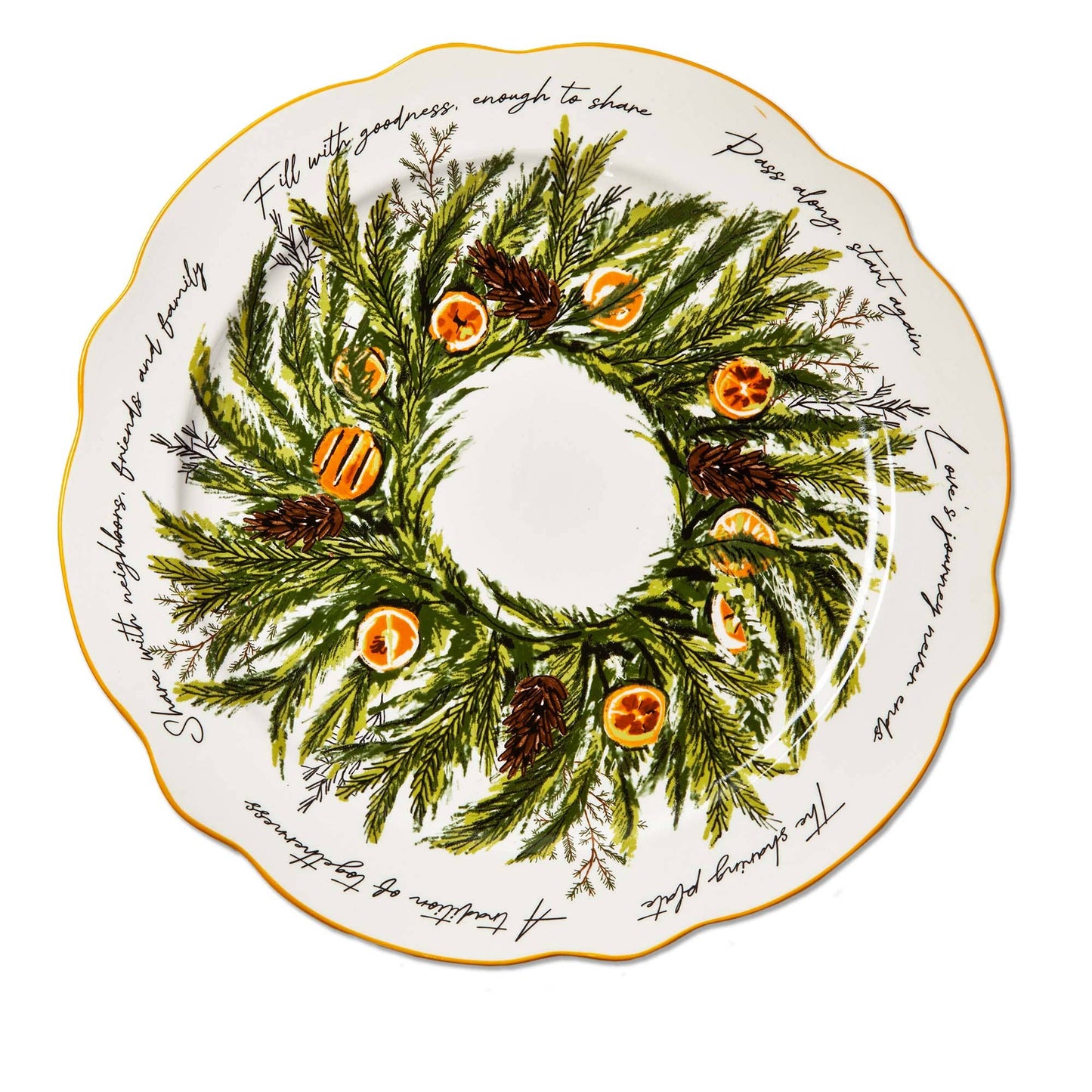Citrus Grove Giving Plate - Curated Home Decor