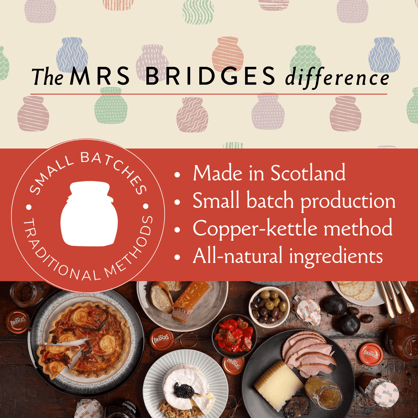 
                  
                    Mrs Bridges Lemon Curd - Curated Home Decor
                  
                