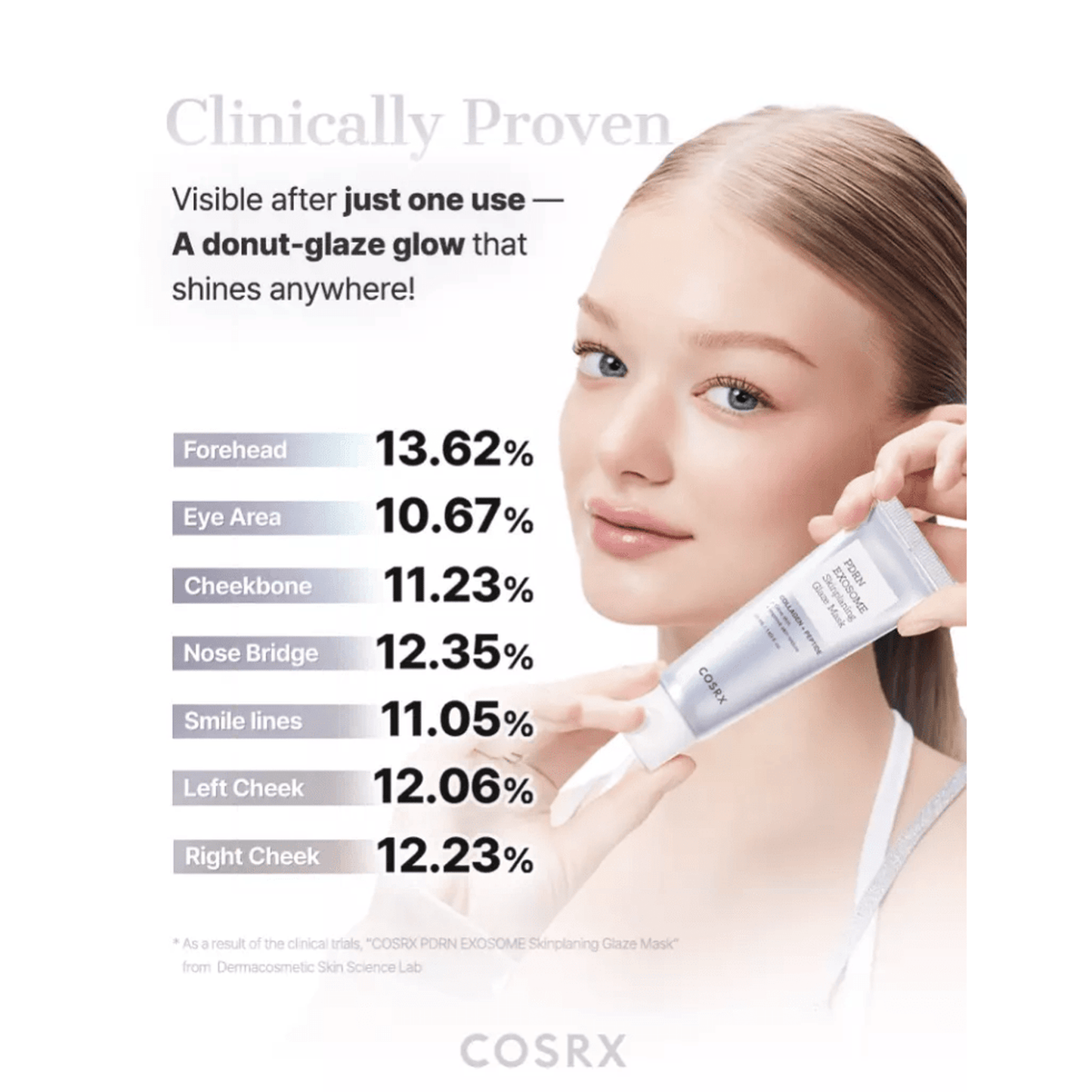 
                  
                    COSRX PDRN EXOSOME Skinplaning Glaze Mask - Curated Home Decor
                  
                