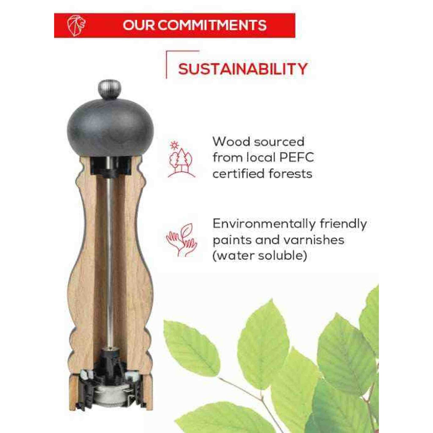 
                  
                    Peugeot Paris Copper Pepper Mill - Curated Home Decor
                  
                
