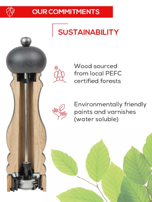 Peugeot Paris Copper Pepper Mill - Curated Home Decor