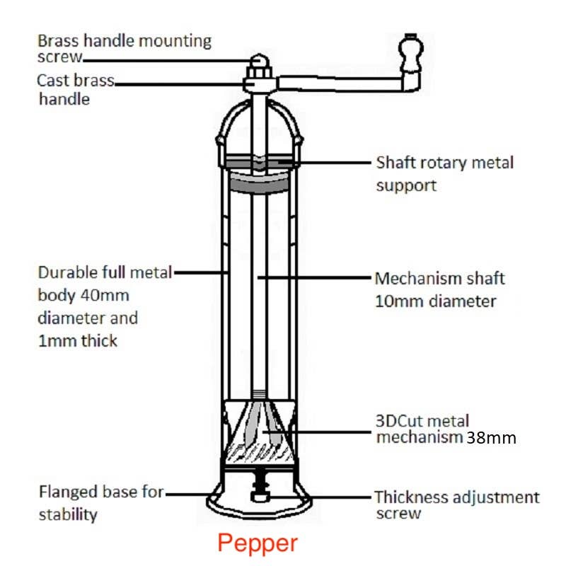 The original 'Brass Mill' - 8" pepper grinder - Curated Home Decor