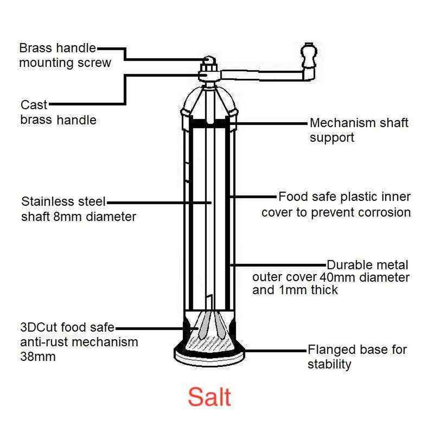 
                  
                    The original 'Brass Mill' - 8" salt grinder - Curated Home Decor
                  
                