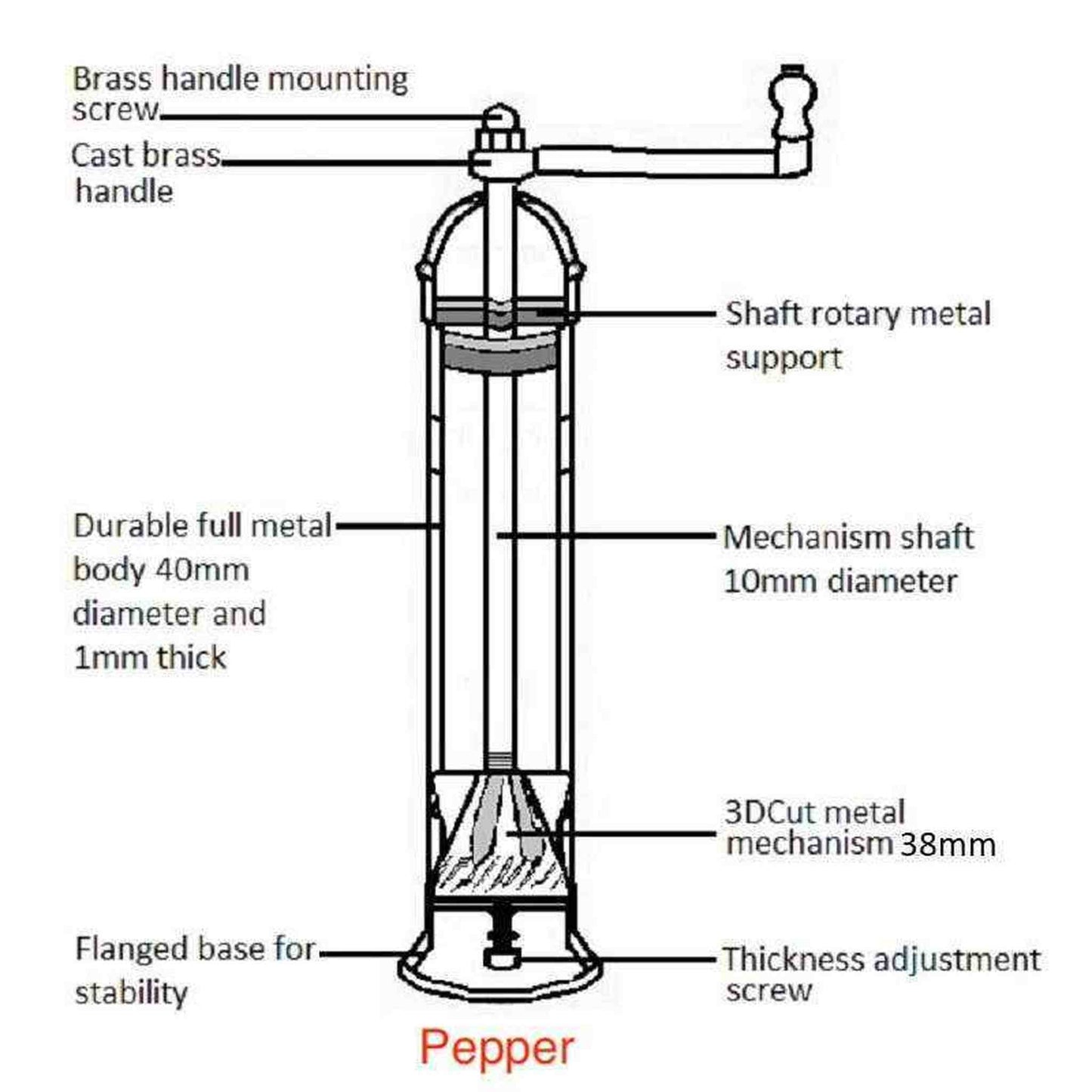 
                  
                    The original 'Brass Mill' - 9" pepper grinder - Curated Home Decor
                  
                