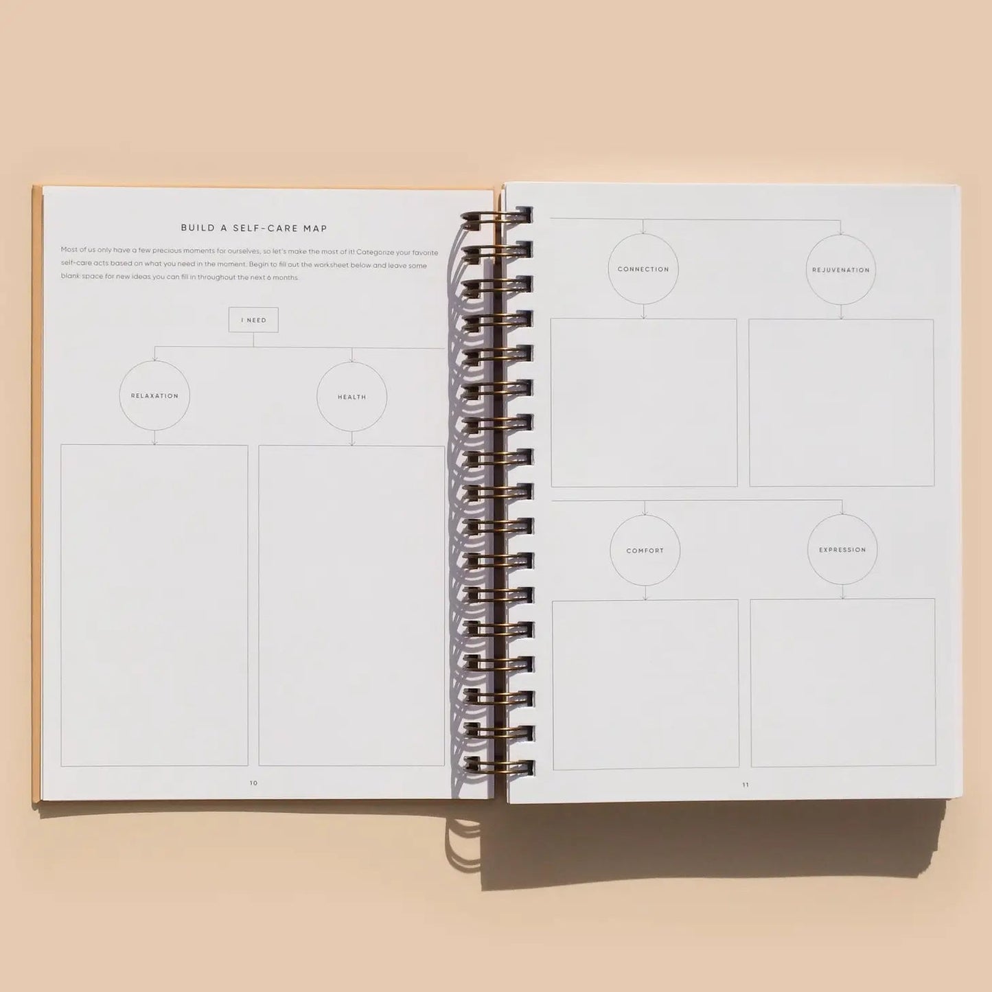 Self Care Planner, Weekly Edition - Curated Home Decor