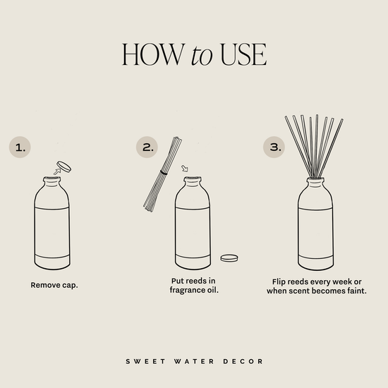 Weekend Reed Diffuser - Curated Home Decor